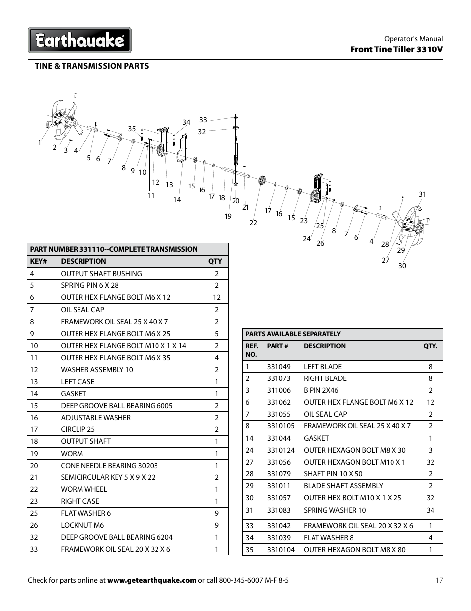 EarthQuake 3310V User Manual | Page 17 / 20