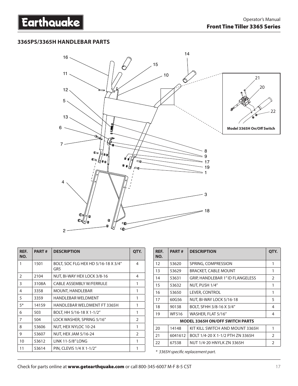Front tine tiller 3365 series | EarthQuake 3365PS User Manual | Page 17 / 24