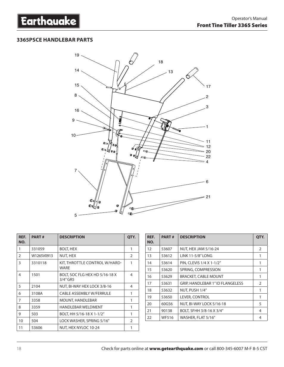Front tine tiller 3365 series, 3365psce handlebar parts | EarthQuake 3365PS User Manual | Page 18 / 24