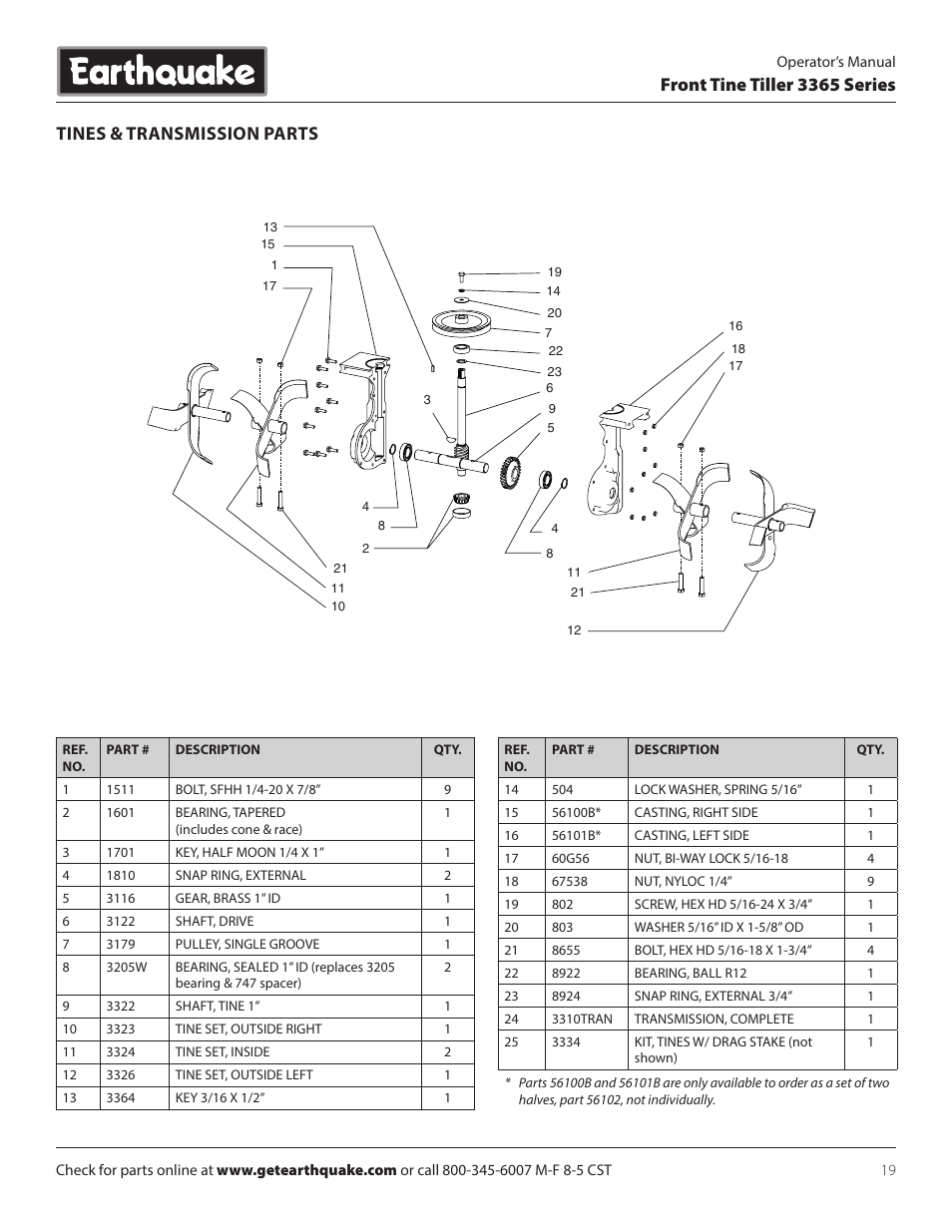 Front tine tiller 3365 series, Tines & transmission parts | EarthQuake 3365PS User Manual | Page 19 / 24