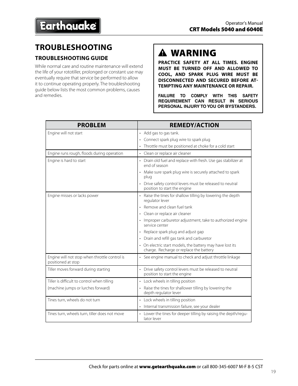 Warning, Troubleshooting, Problem remedy/action | EarthQuake 6040E User Manual | Page 19 / 28