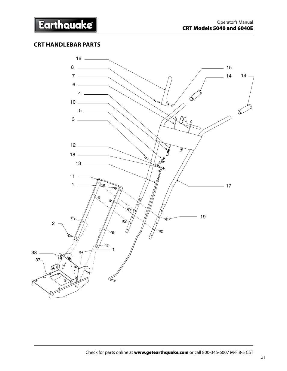 Crt handlebar parts | EarthQuake 6040E User Manual | Page 21 / 28