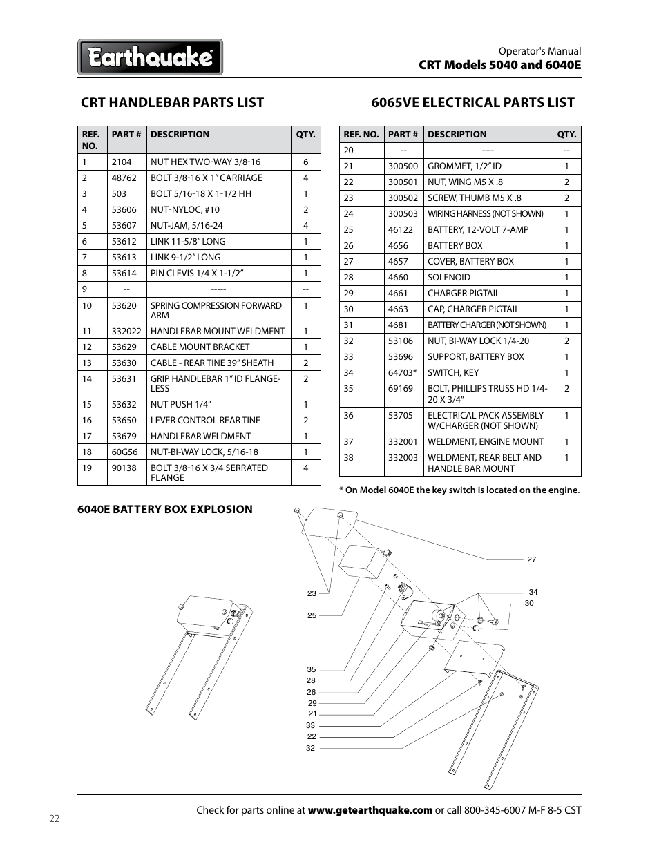 Crt handlebar parts list, 6065ve electrical parts list | EarthQuake 6040E User Manual | Page 22 / 28