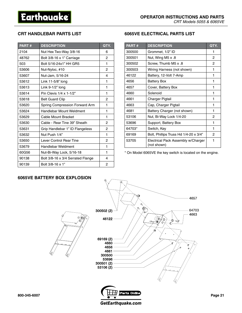 EarthQuake 5055 User Manual | Page 21 / 28