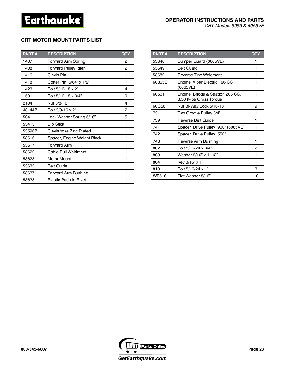 EarthQuake 5055 User Manual | Page 23 / 28