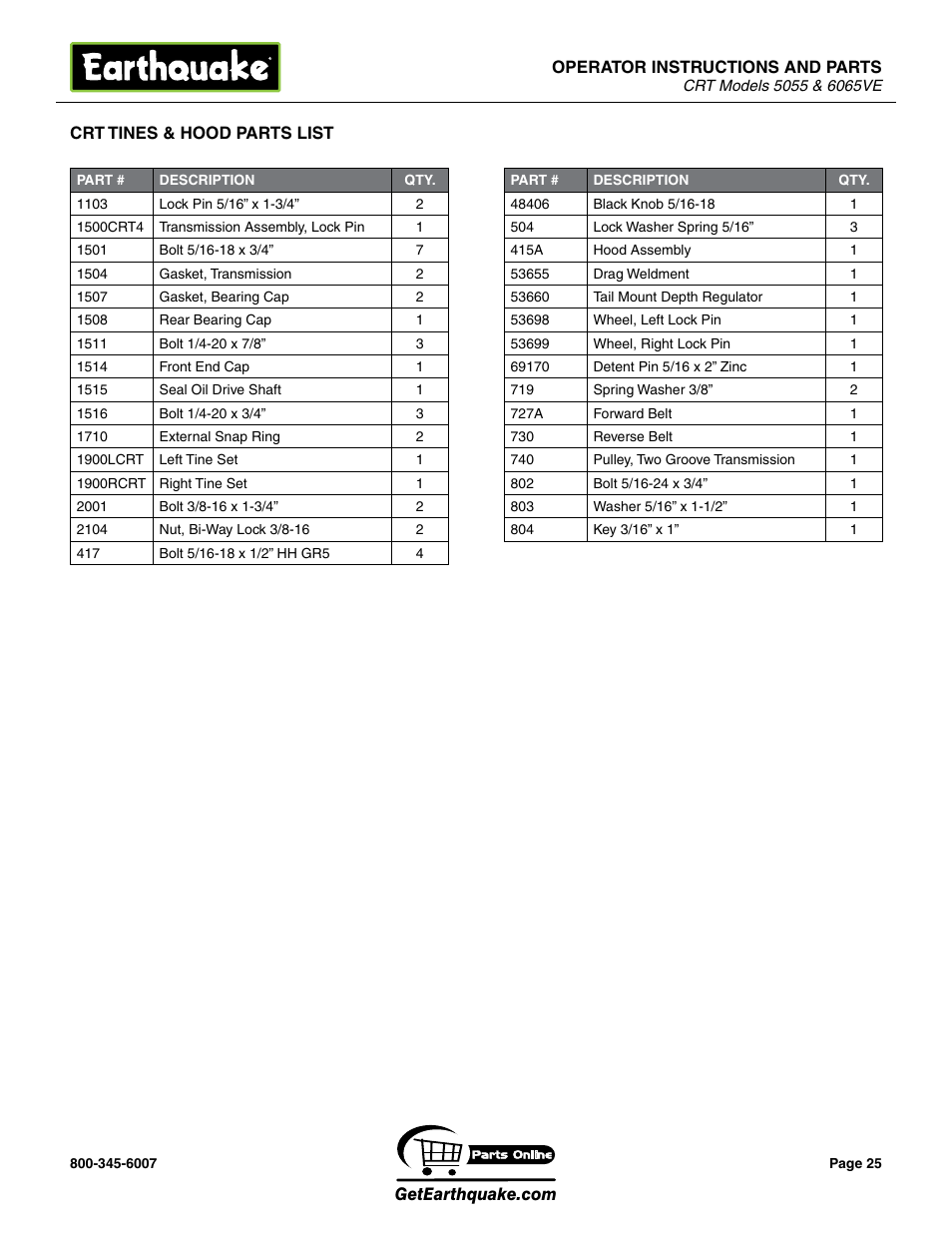 EarthQuake 5055 User Manual | Page 25 / 28