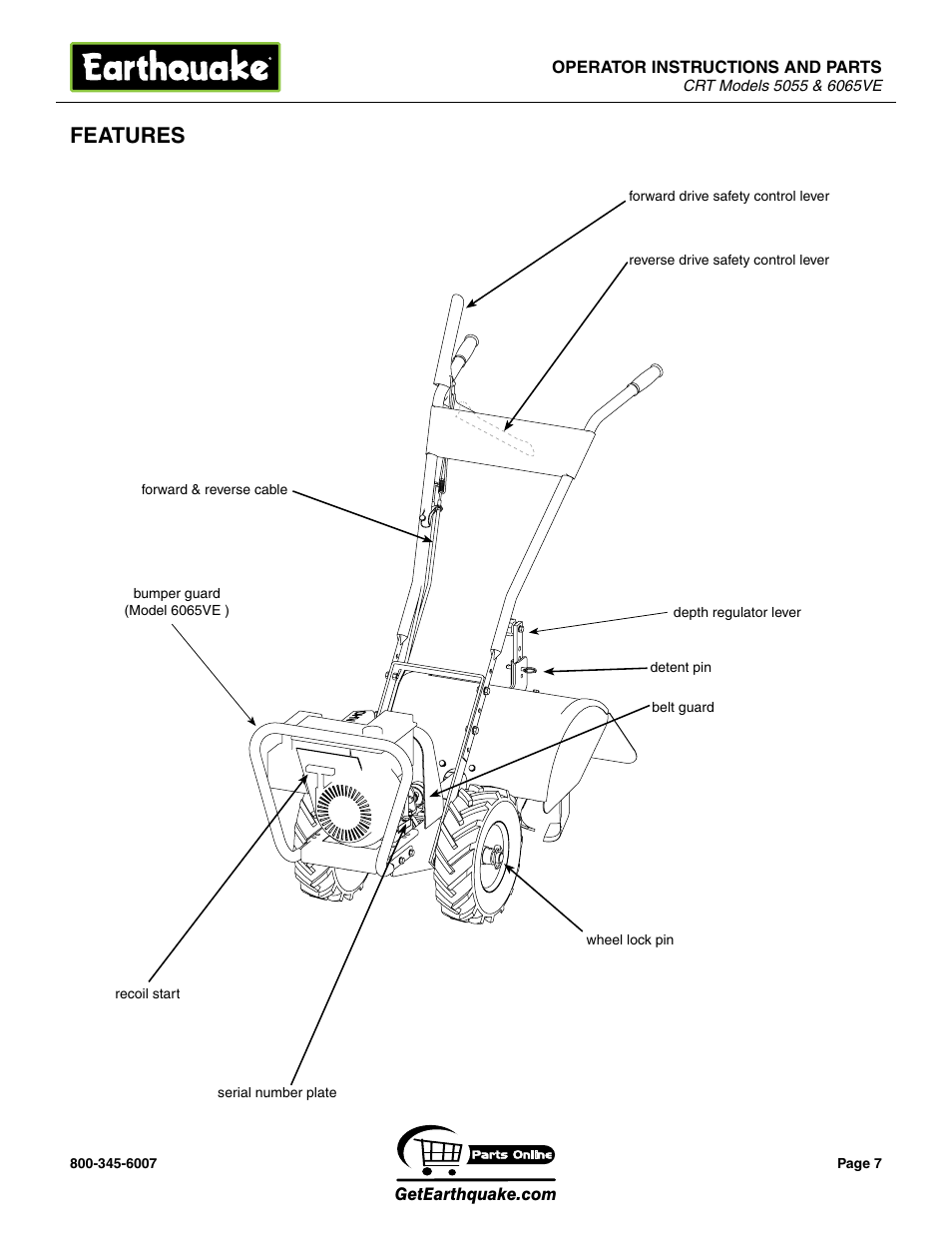 Features | EarthQuake 5055 User Manual | Page 7 / 28