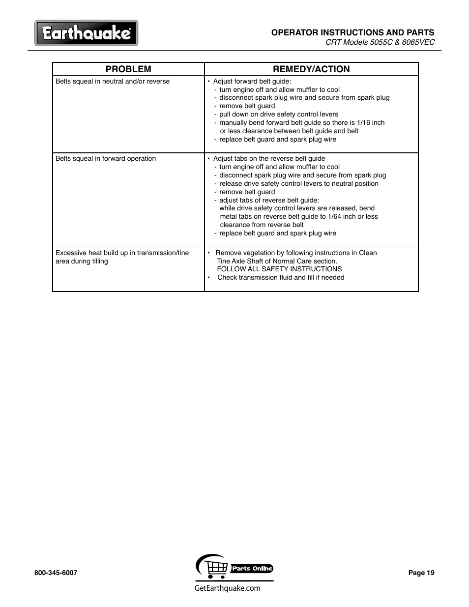 Problem remedy/action | EarthQuake 6065VEC User Manual | Page 19 / 28