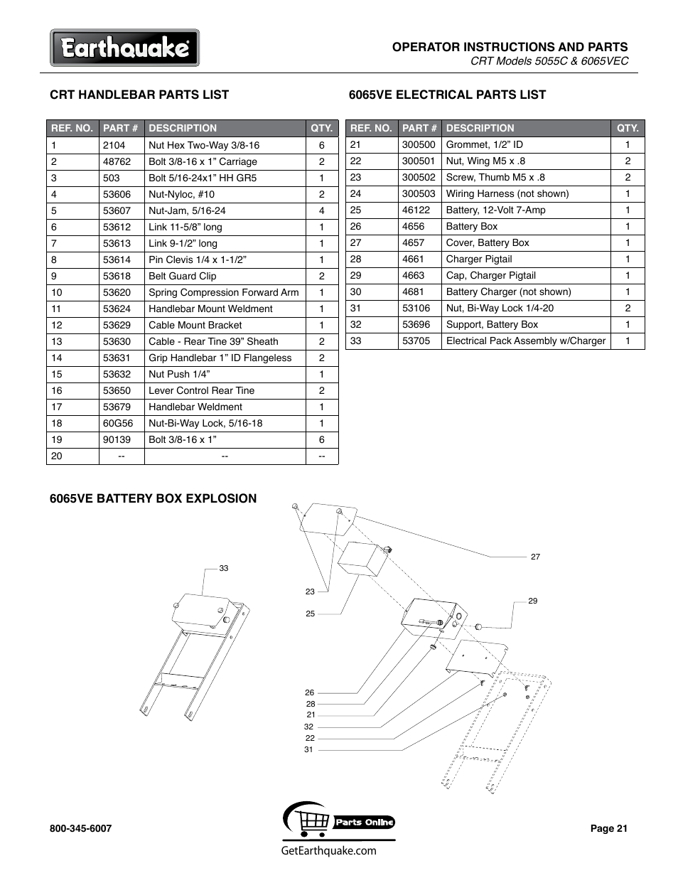 EarthQuake 6065VEC User Manual | Page 21 / 28
