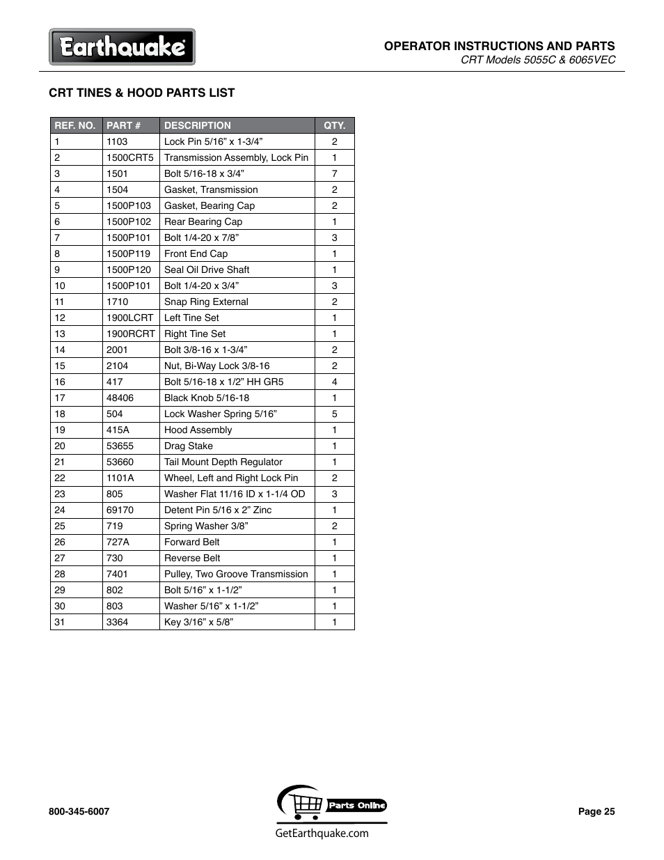 EarthQuake 6065VEC User Manual | Page 25 / 28