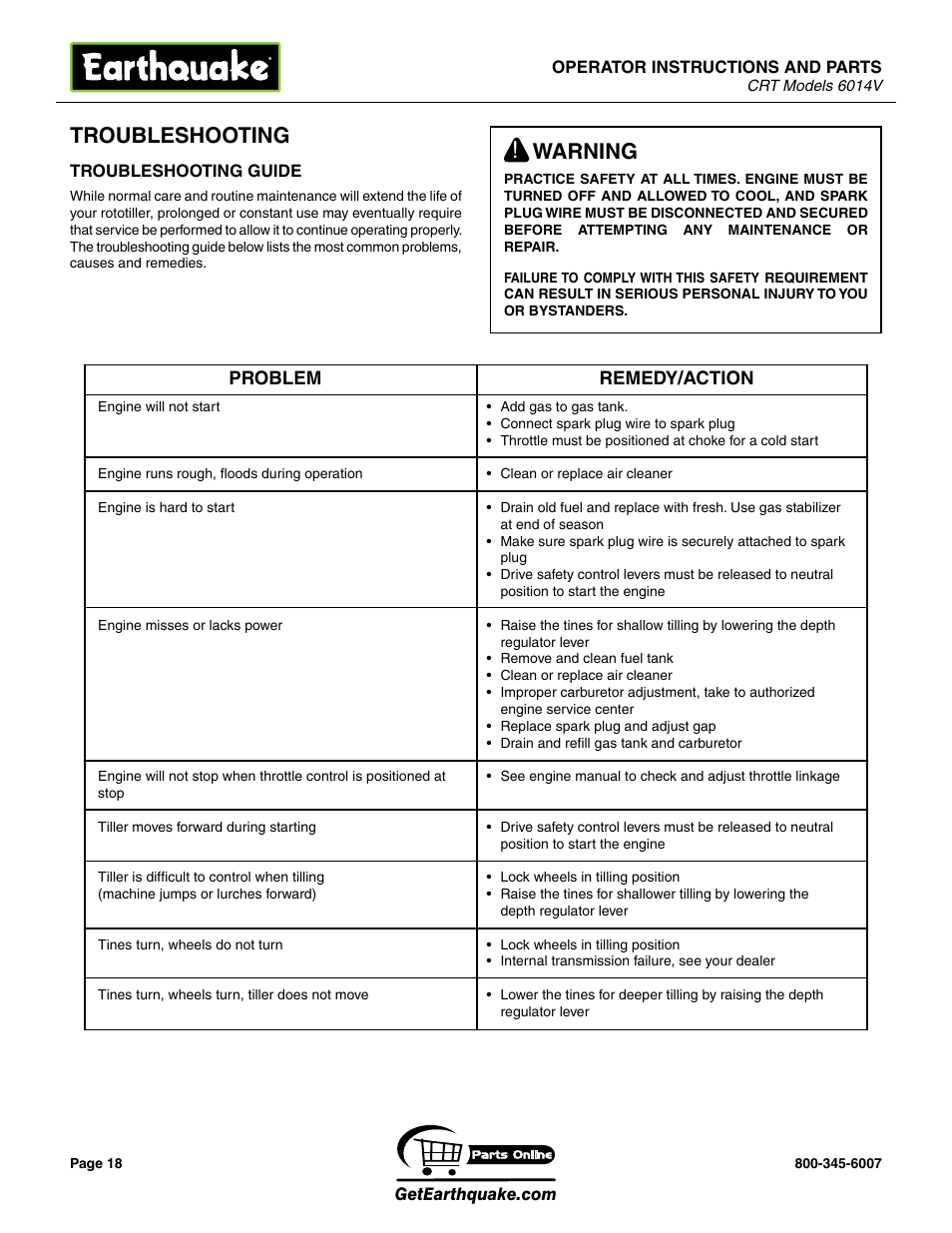 Troubleshooting, Warning | EarthQuake 6014V User Manual | Page 18 / 28