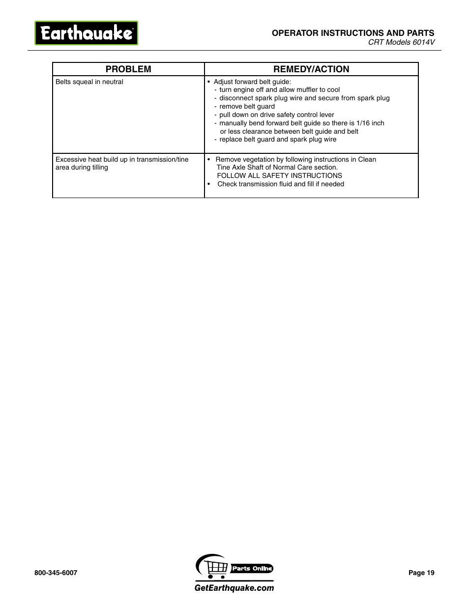 EarthQuake 6014V User Manual | Page 19 / 28