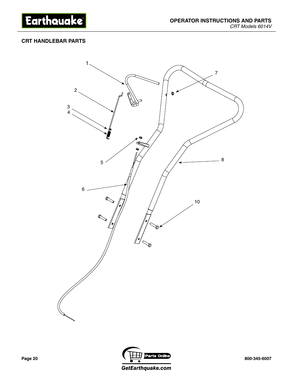 EarthQuake 6014V User Manual | Page 20 / 28