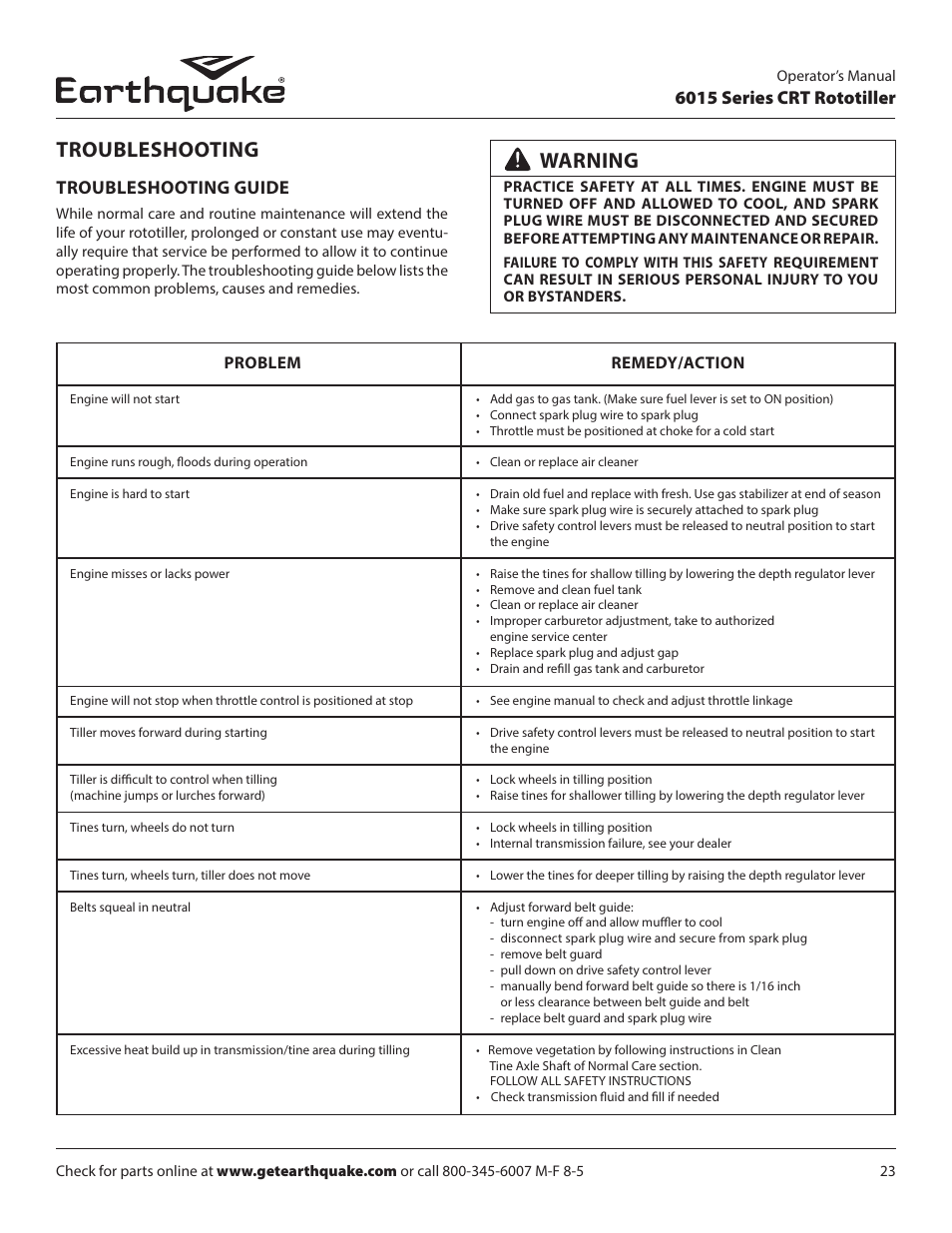 Troubleshooting, Warning, 6015 series crt rototiller | Troubleshooting guide | EarthQuake 6015V User Manual | Page 23 / 36