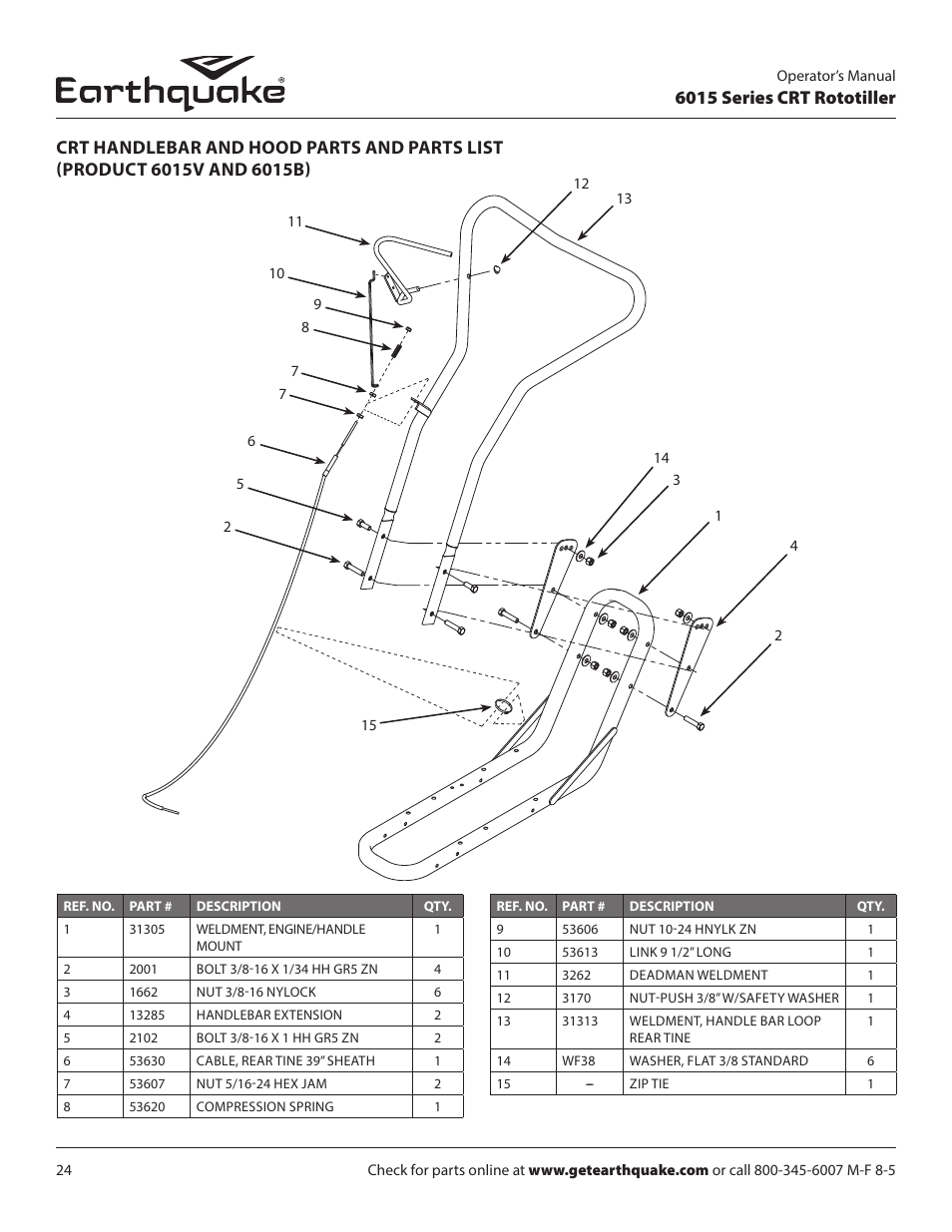 6015 series crt rototiller | EarthQuake 6015V User Manual | Page 24 / 36