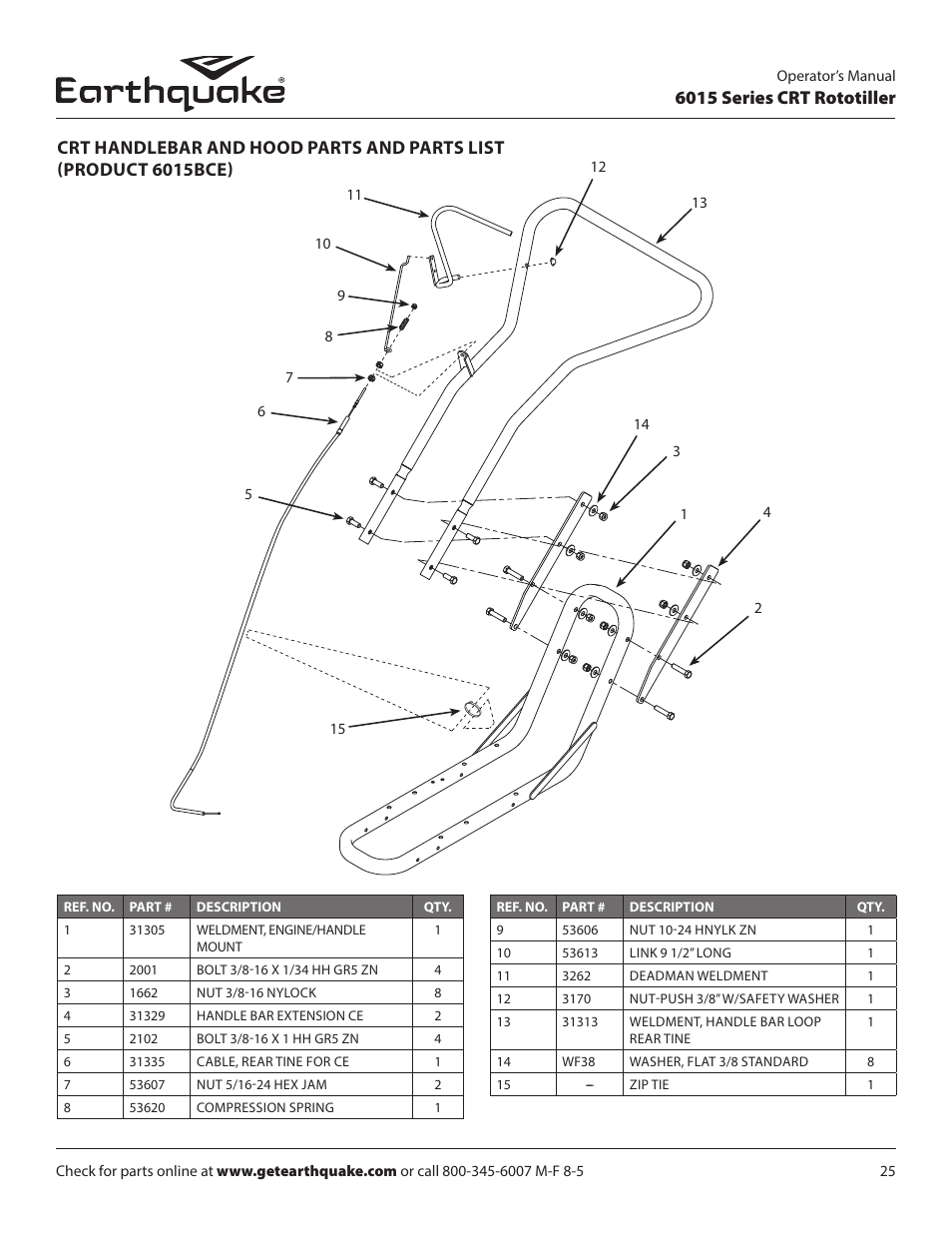 6015 series crt rototiller | EarthQuake 6015V User Manual | Page 25 / 36