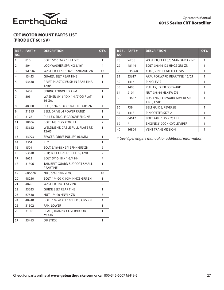 EarthQuake 6015V User Manual | Page 27 / 36