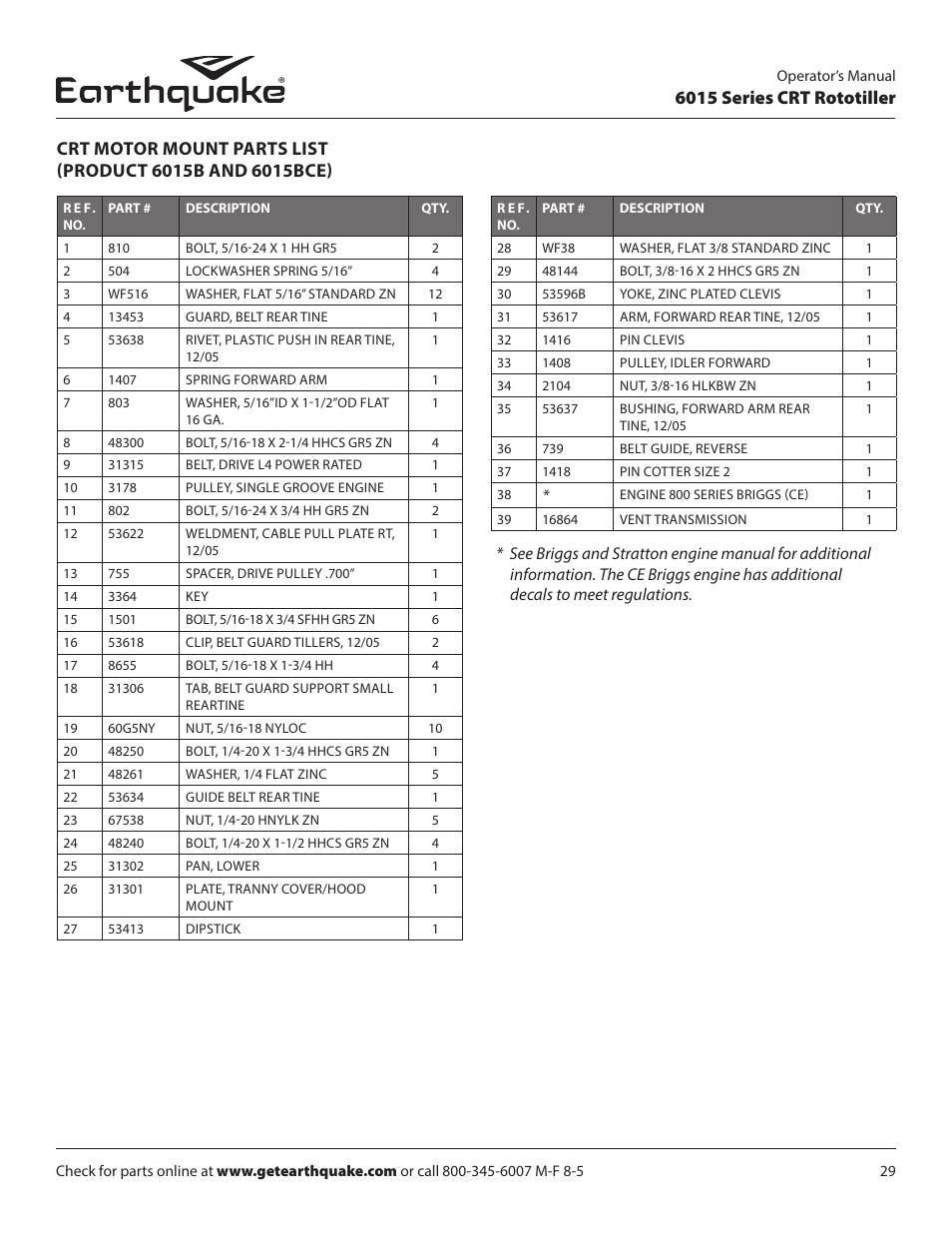 EarthQuake 6015V User Manual | Page 29 / 36