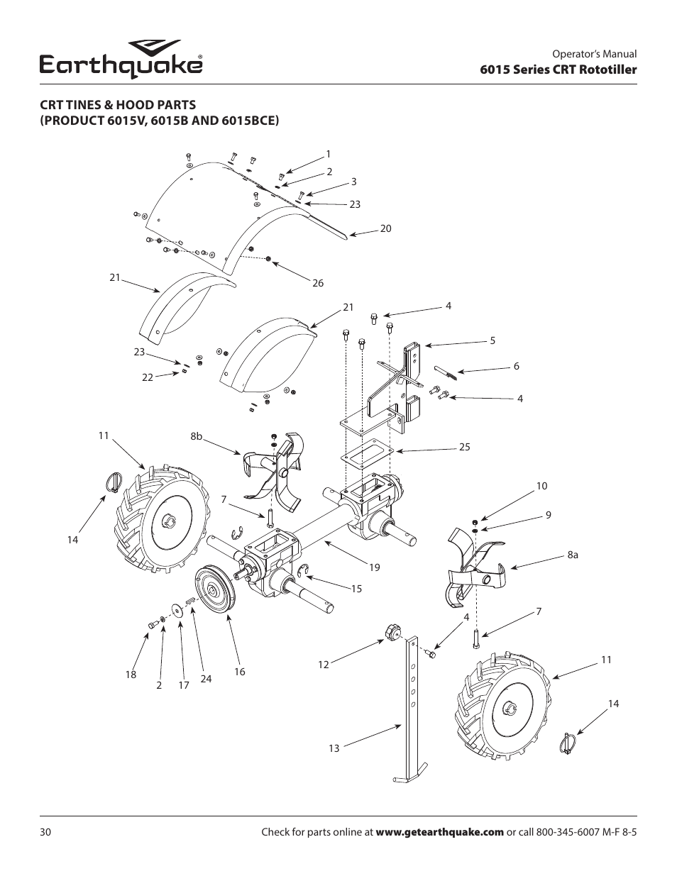 EarthQuake 6015V User Manual | Page 30 / 36