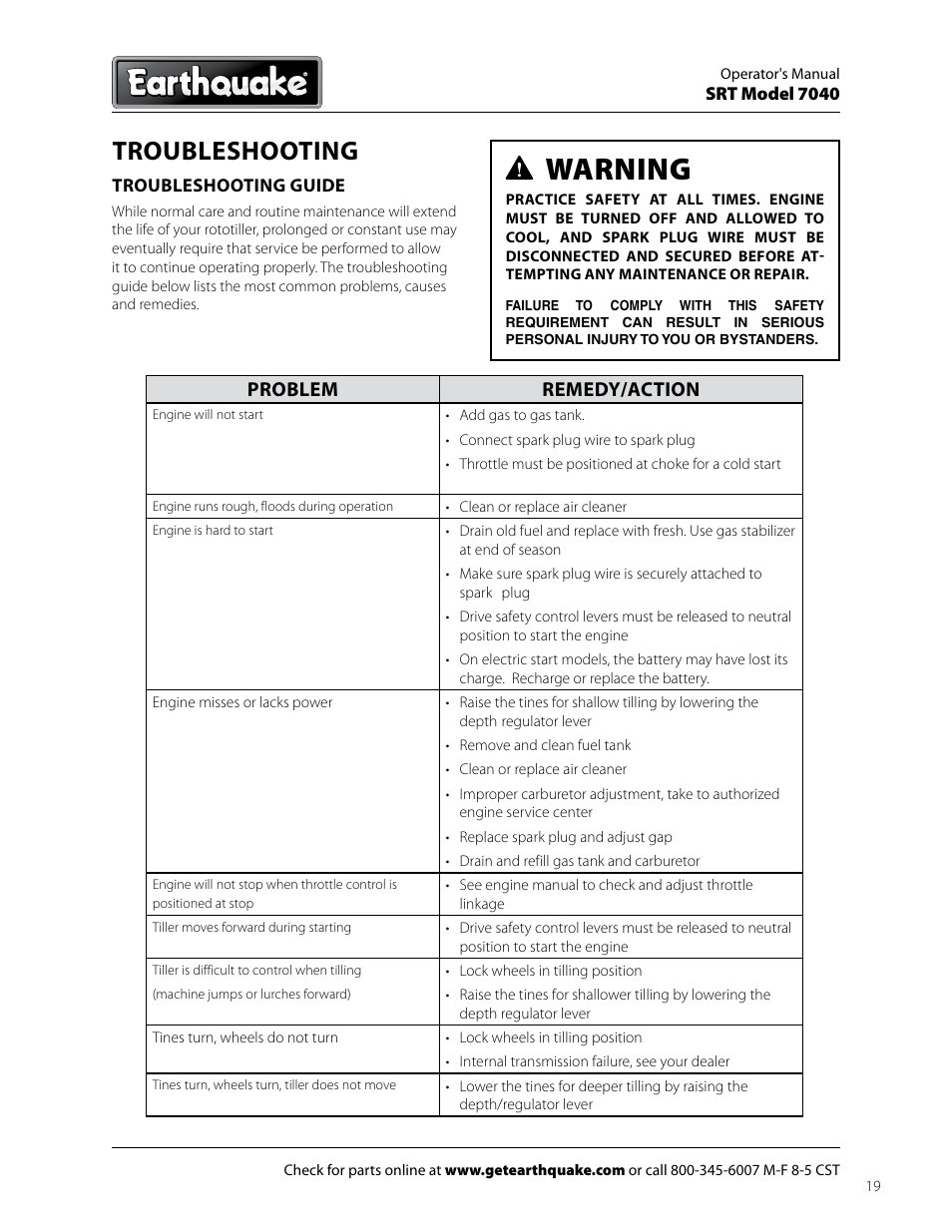 Warning, Troubleshooting, Problem remedy/action | EarthQuake 7040 User Manual | Page 19 / 28