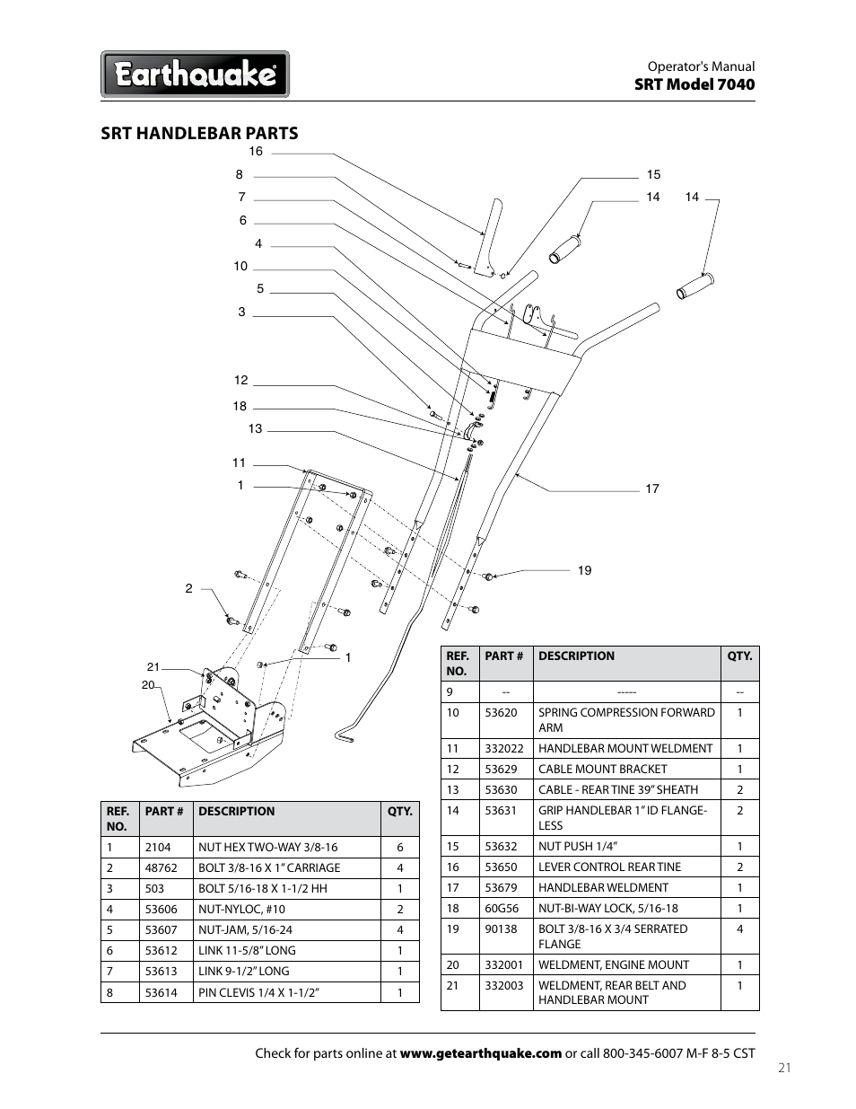 Srt handlebar parts, Srt model 7040 | EarthQuake 7040 User Manual | Page 21 / 28