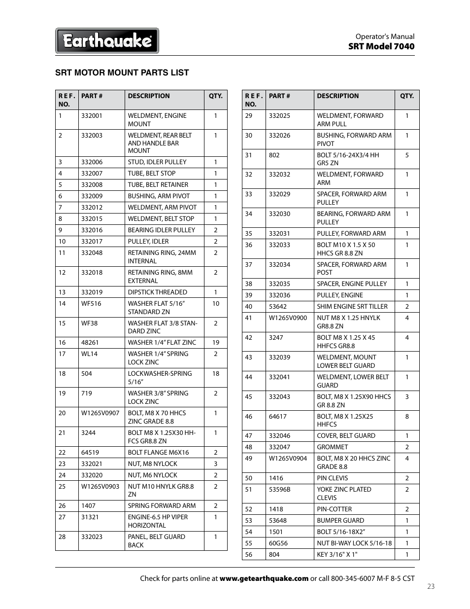 Srt model 7040 | EarthQuake 7040 User Manual | Page 23 / 28