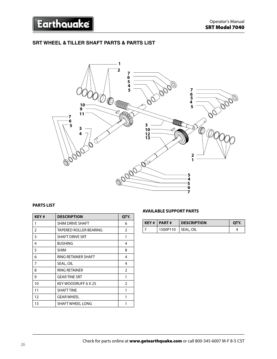 Srt model 7040 | EarthQuake 7040 User Manual | Page 26 / 28