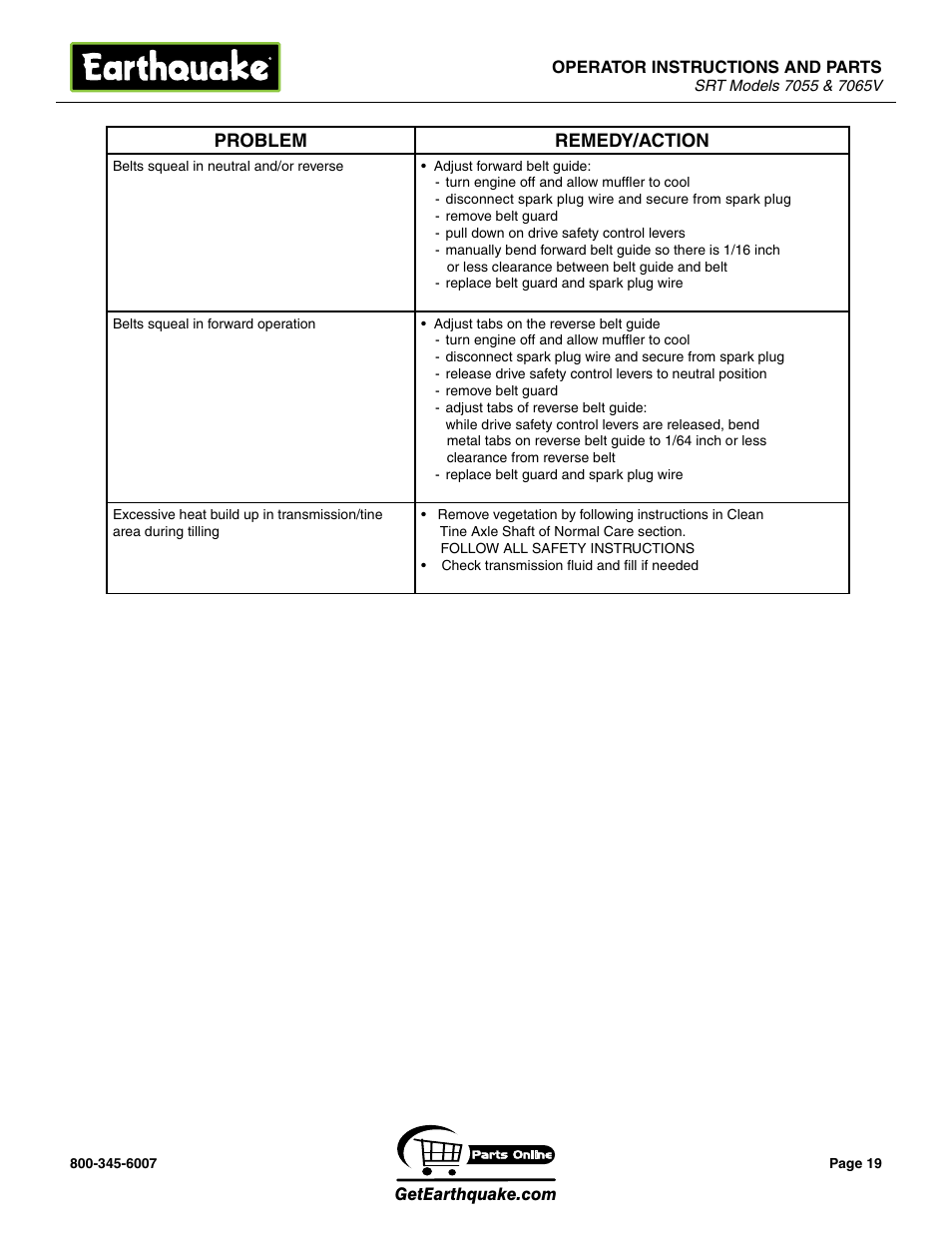 EarthQuake 7055 User Manual | Page 19 / 28