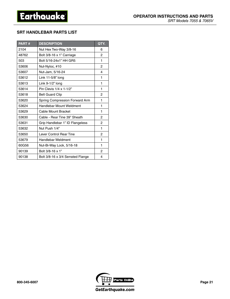 EarthQuake 7055 User Manual | Page 21 / 28