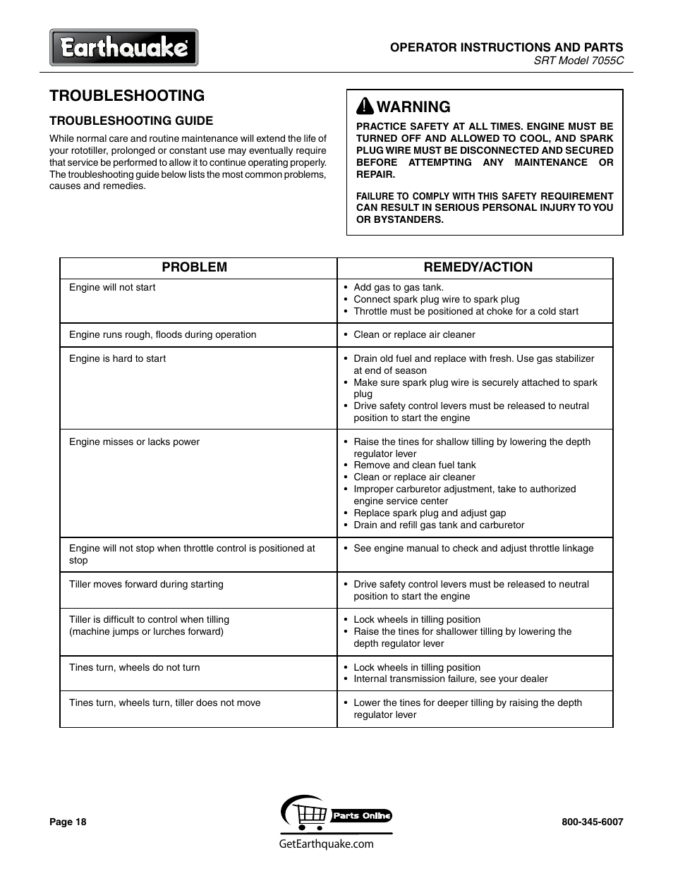 Troubleshooting, Warning | EarthQuake 7055C User Manual | Page 18 / 28
