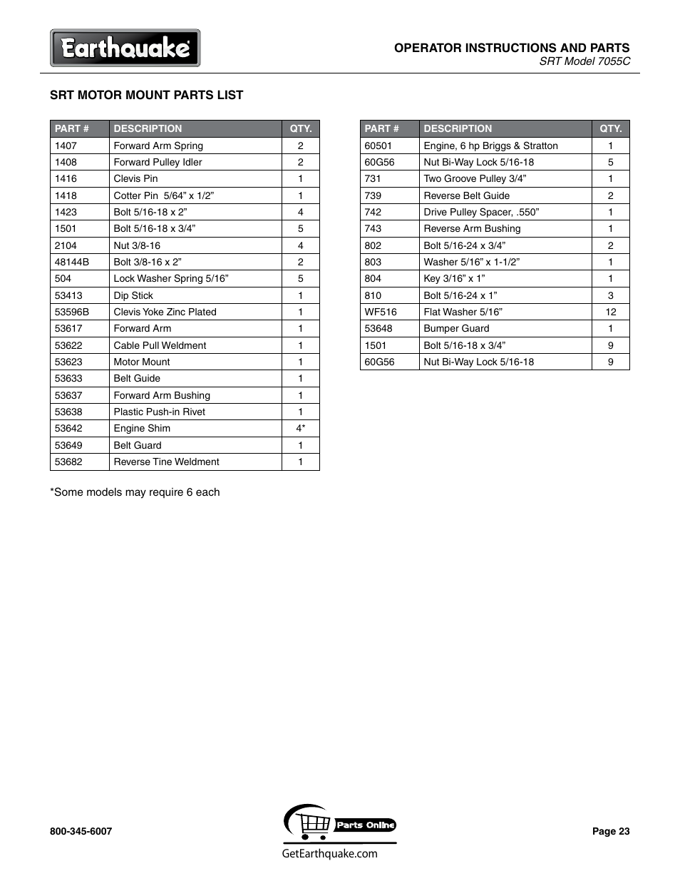 EarthQuake 7055C User Manual | Page 23 / 28