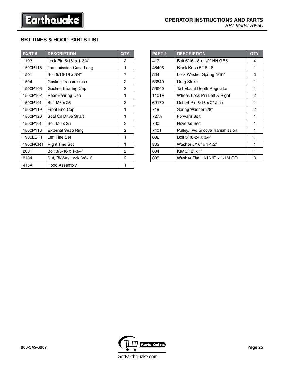 EarthQuake 7055C User Manual | Page 25 / 28