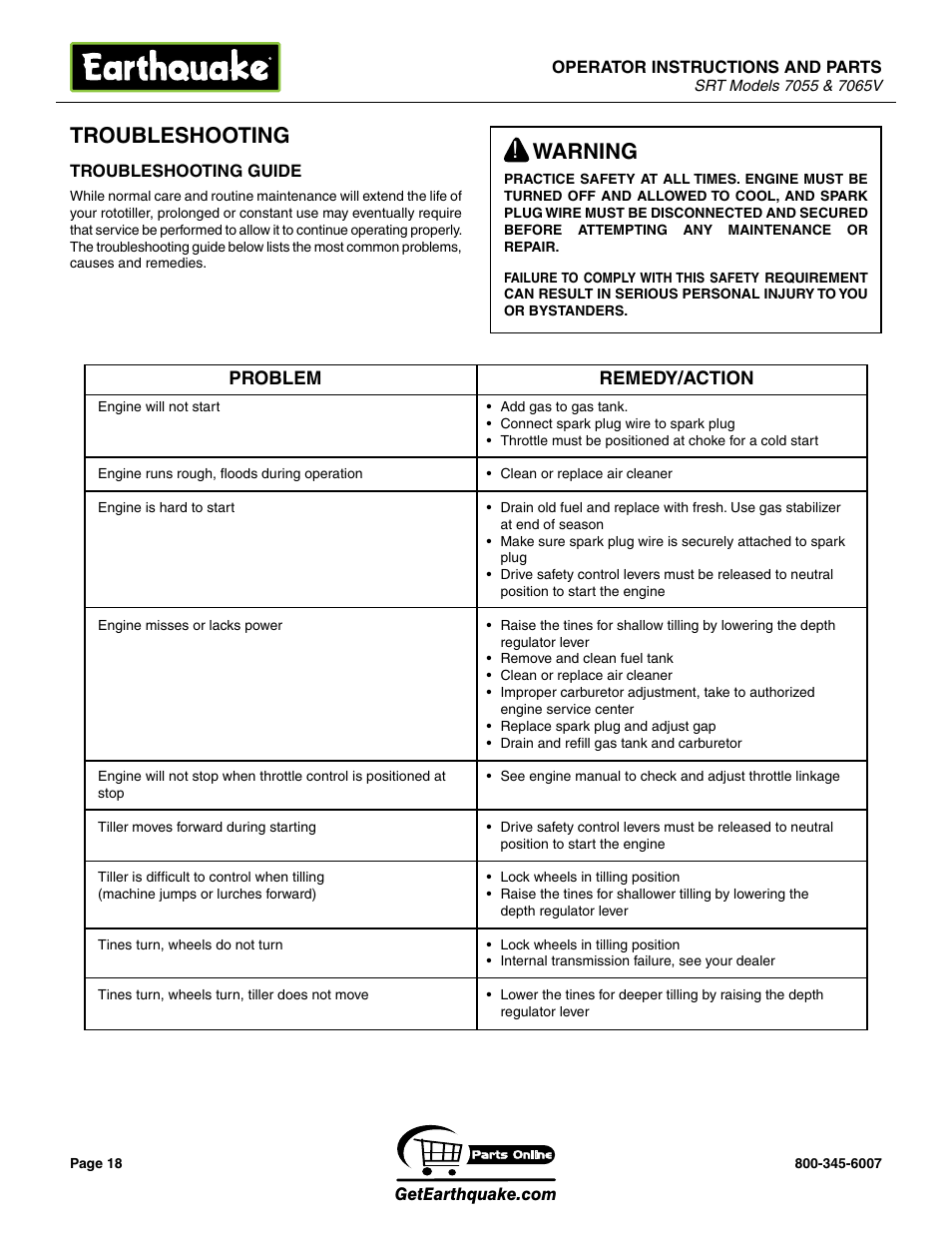 Troubleshooting, Warning | EarthQuake 7065V User Manual | Page 18 / 28