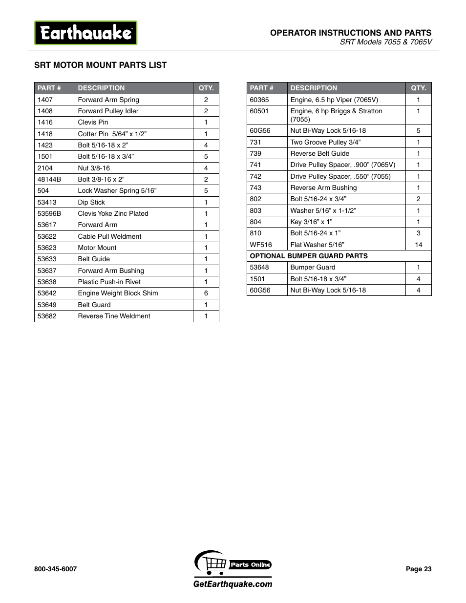 EarthQuake 7065V User Manual | Page 23 / 28