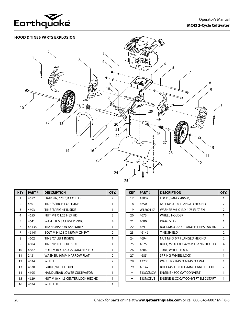 EarthQuake MC43 User Manual | Page 20 / 32