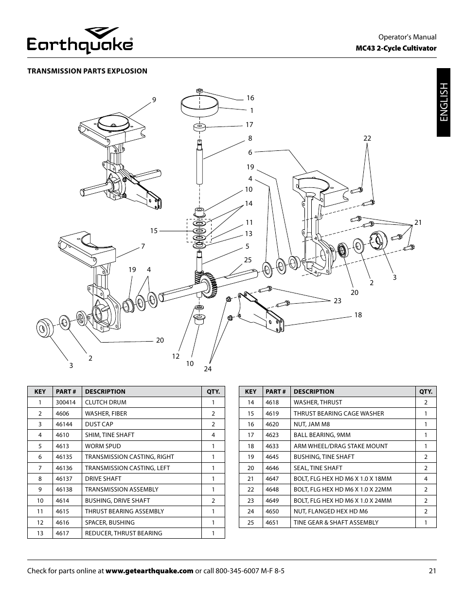 English | EarthQuake MC43 User Manual | Page 21 / 32