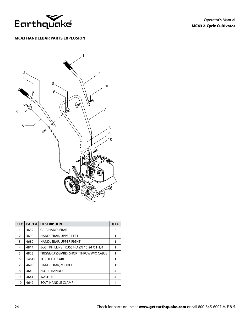 EarthQuake MC43 User Manual | Page 24 / 32