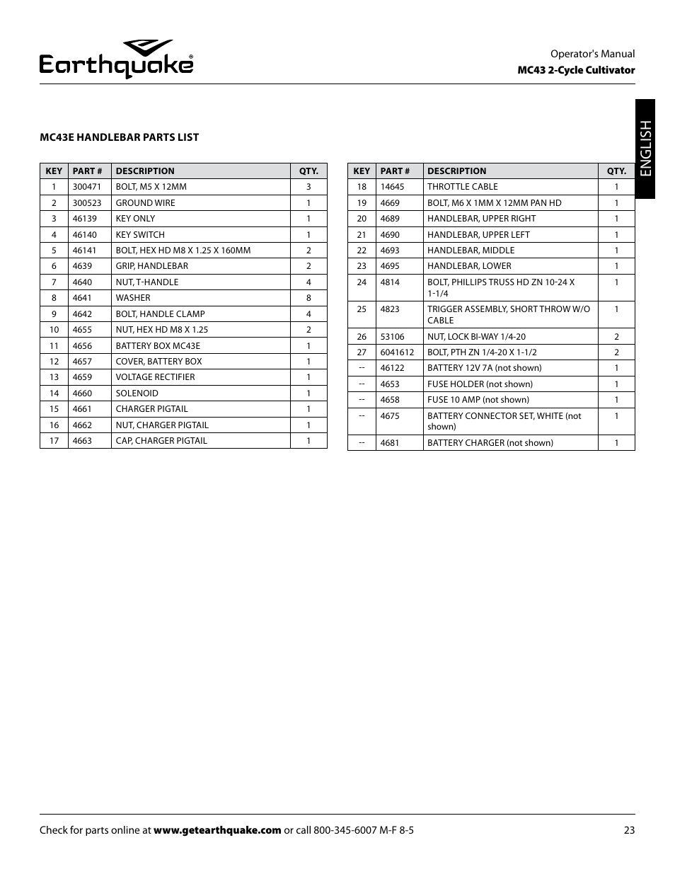English | EarthQuake MC43E User Manual | Page 23 / 32