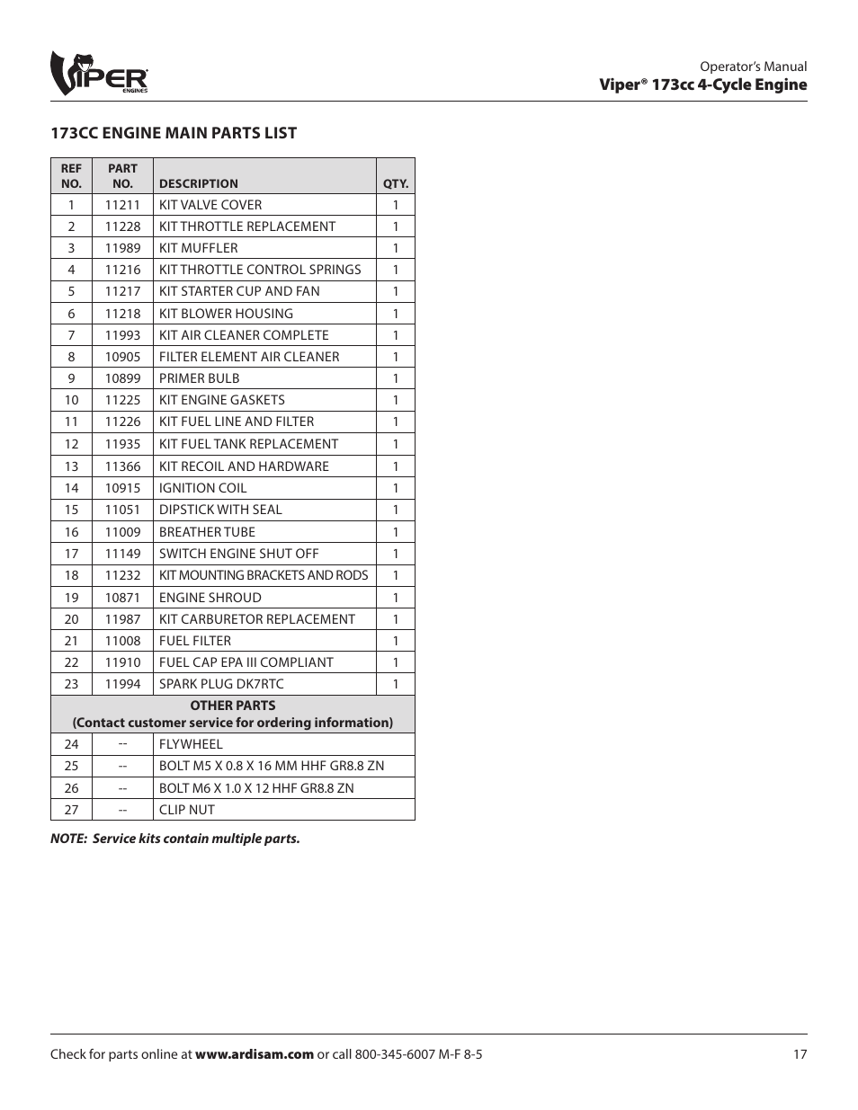 EarthQuake 600050VCE User Manual | Page 17 / 24