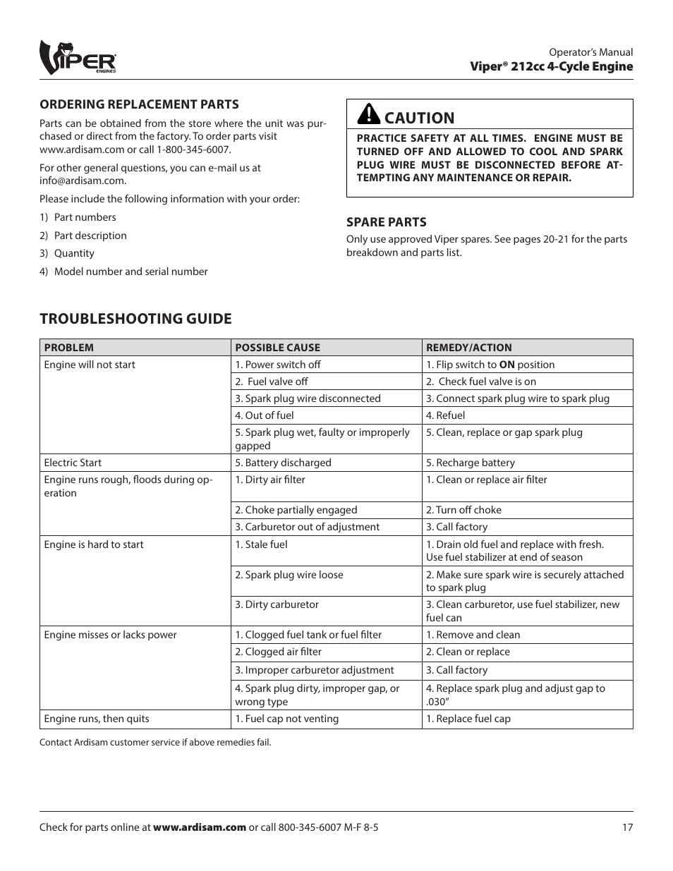 Caution, Troubleshooting guide | EarthQuake W1265V User Manual | Page 17 / 24
