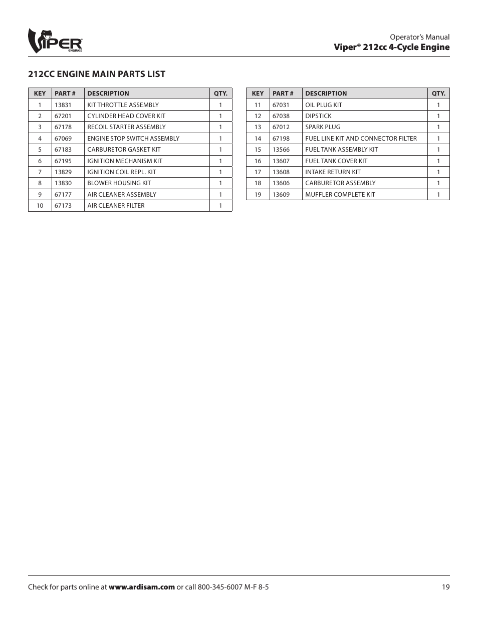 Viper® 212cc 4-cycle engine, 212cc engine main parts list | EarthQuake W1265V User Manual | Page 19 / 24