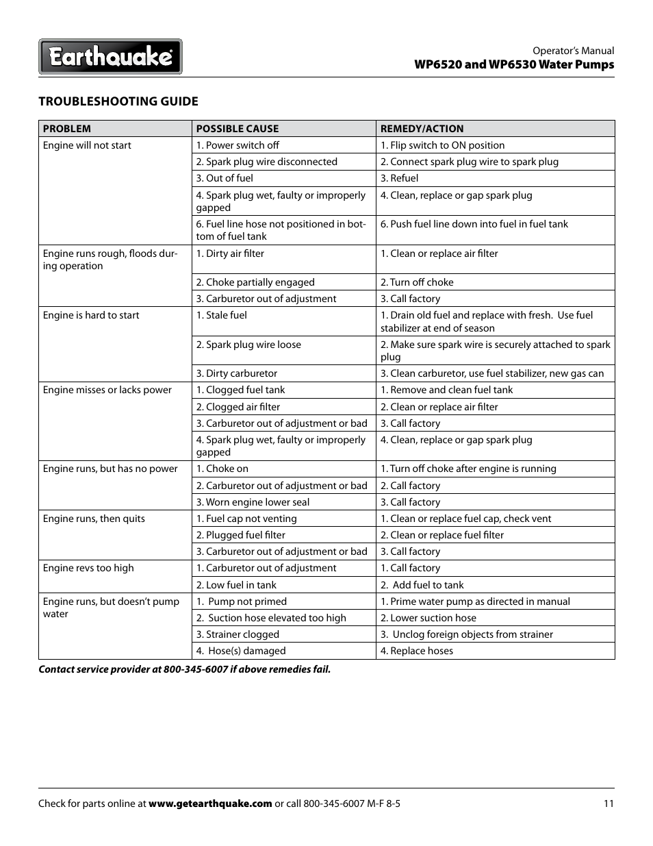 EarthQuake WP6530 User Manual | Page 11 / 16