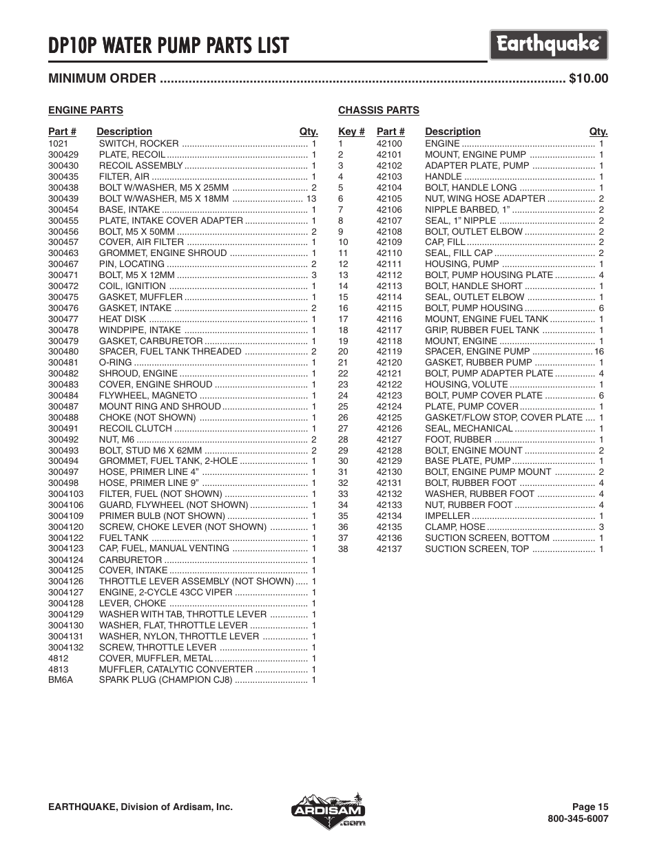 Dp10p w | EarthQuake WP4310 User Manual | Page 15 / 16