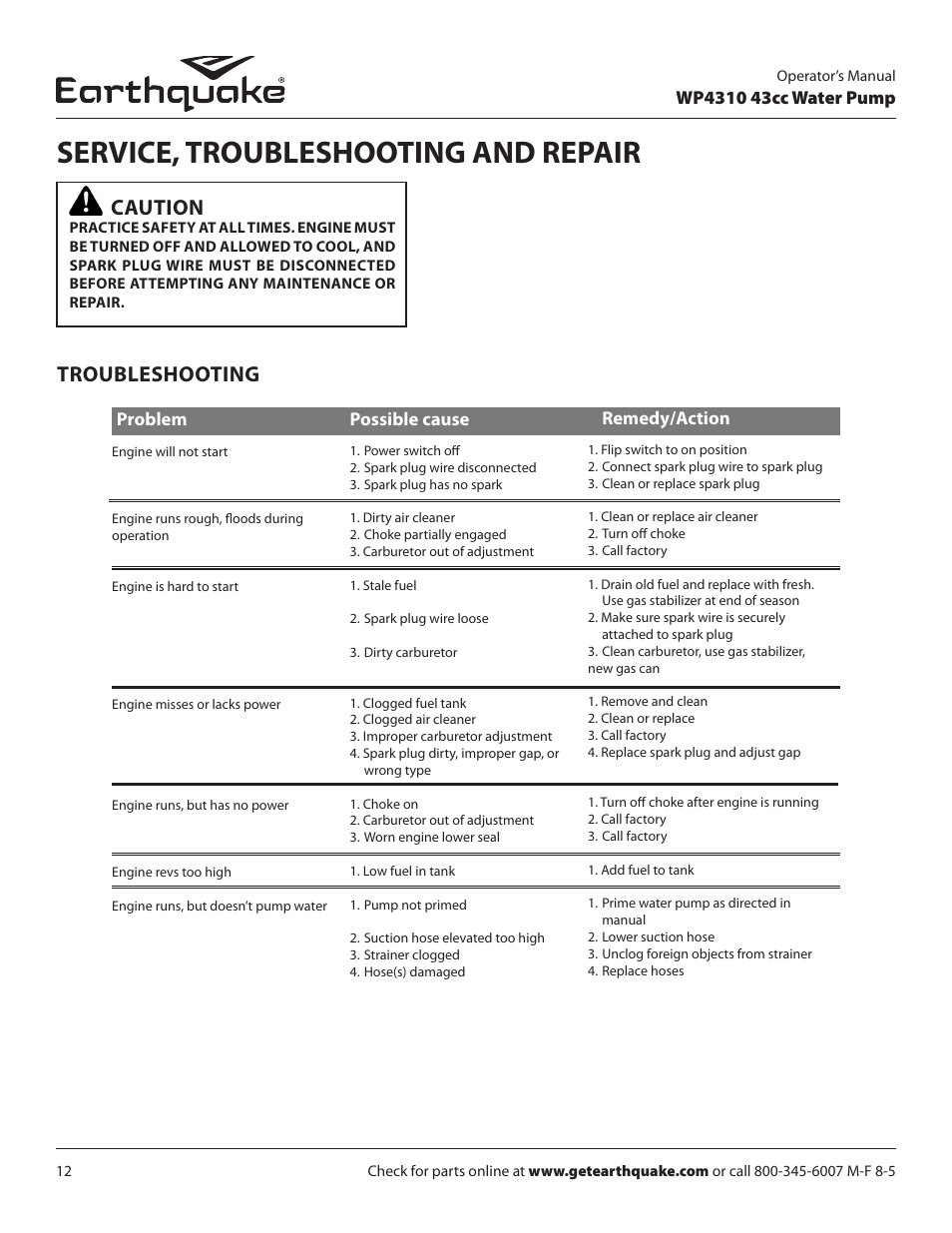 Service, troubleshooting and repair, Troubleshooting, Caution | EarthQuake WP4310 User Manual | Page 12 / 20