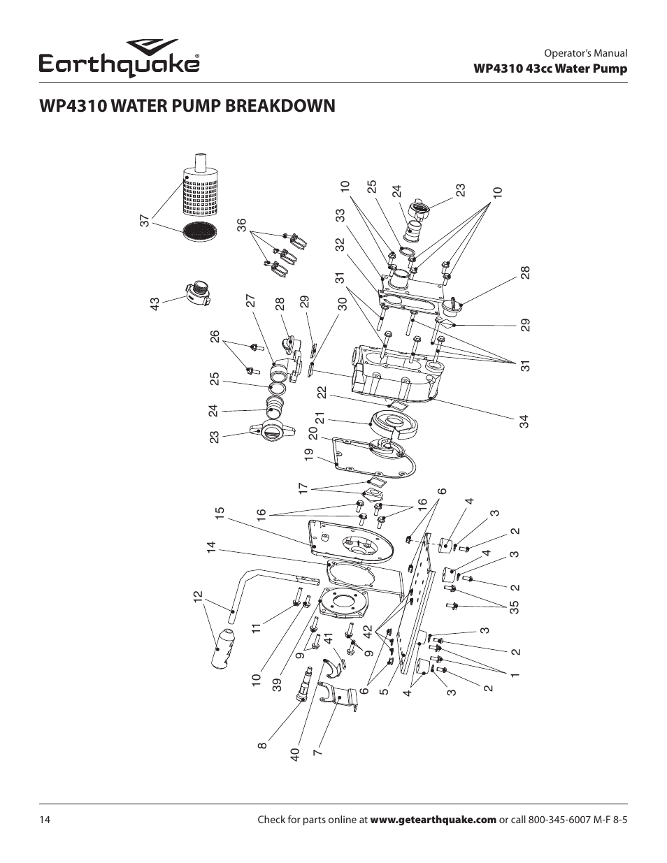 Wp4310 water pump breakdown | EarthQuake WP4310 User Manual | Page 14 / 20