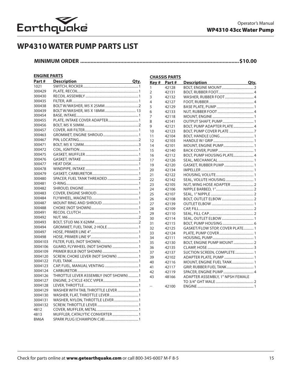 Wp4310 water pump parts list | EarthQuake WP4310 User Manual | Page 15 / 20