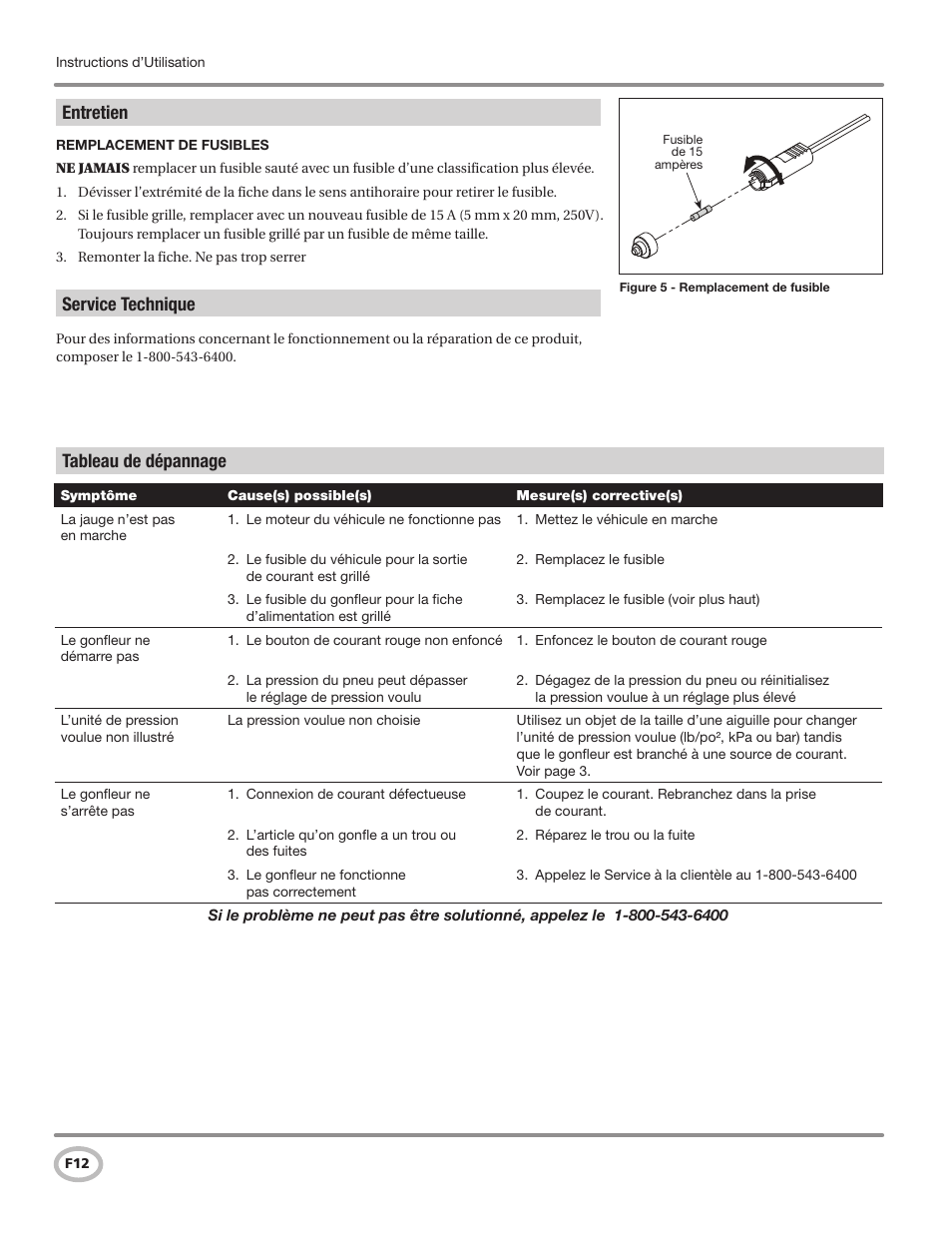 Entretien, Service technique, Tableau de dépannage | Campbell Hausfeld RP3300 User Manual | Page 12 / 20