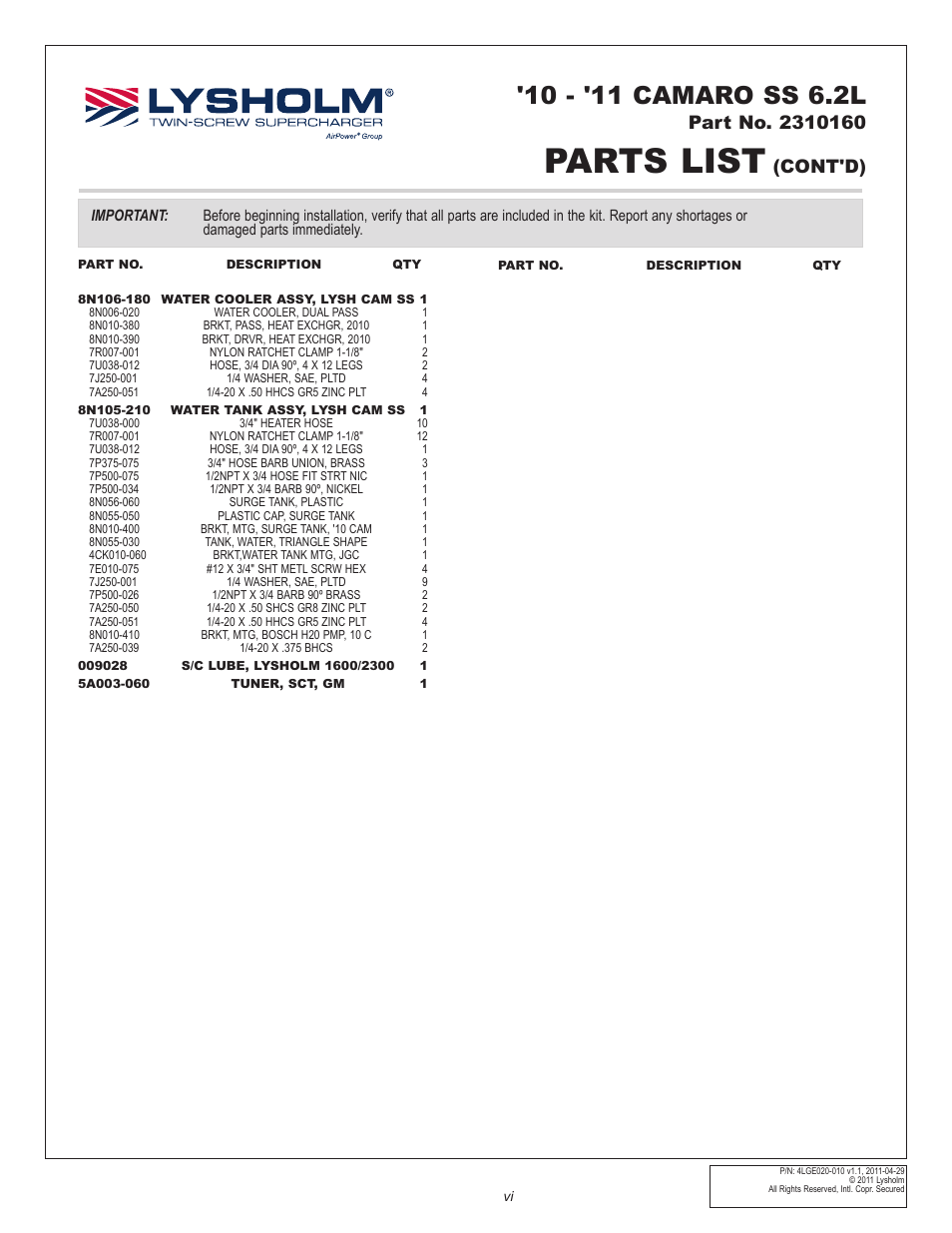Parts list, Cont'd) | East Coast Supercharging Lysholm 2010+ Camaro Supercharger Kit User Manual | Page 7 / 101