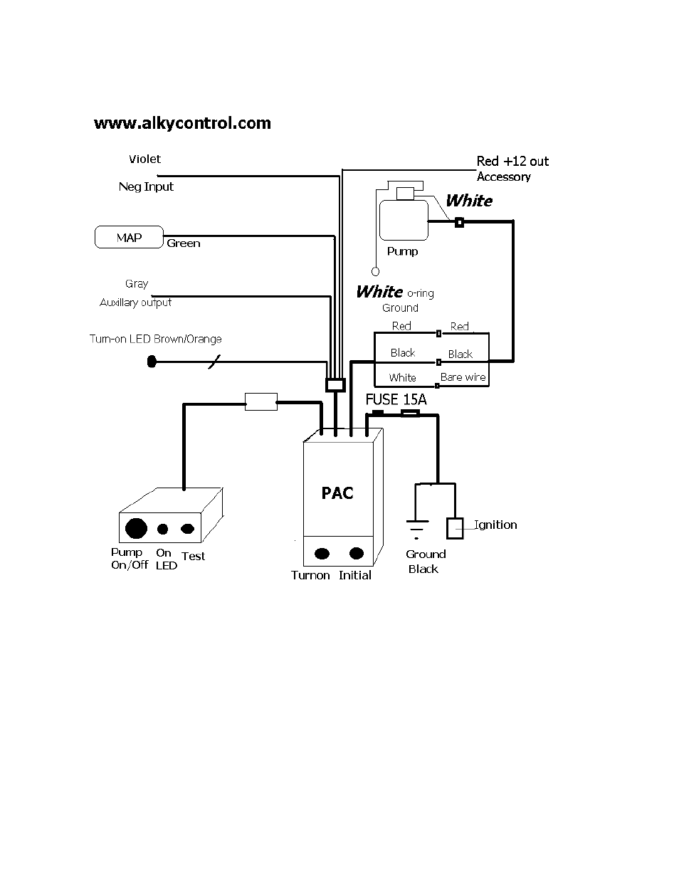 East Coast Supercharging ECS Alky C6 User Manual | Page 25 / 25