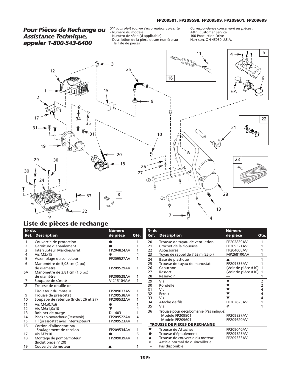 Liste de pièces de rechange | Campbell Hausfeld FP209699 User Manual | Page 15 / 24